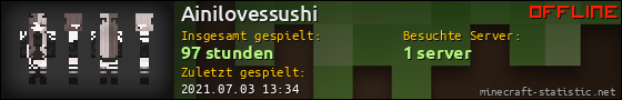 Benutzerleisten 560x90 für Ainilovessushi