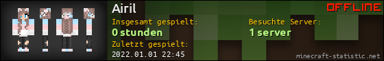 Benutzerleisten 560x90 für Airil