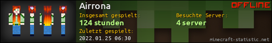 Benutzerleisten 560x90 für Airrona