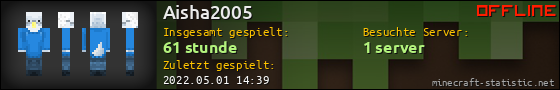 Benutzerleisten 560x90 für Aisha2005