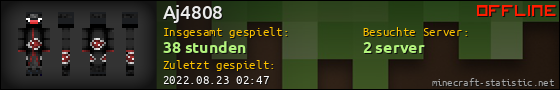 Benutzerleisten 560x90 für Aj4808