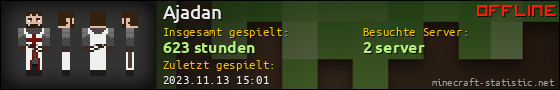 Benutzerleisten 560x90 für Ajadan