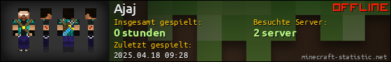 Benutzerleisten 560x90 für Ajaj