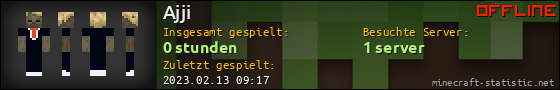 Benutzerleisten 560x90 für Ajji