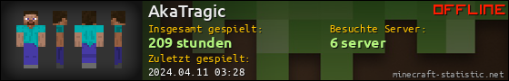 Benutzerleisten 560x90 für AkaTragic