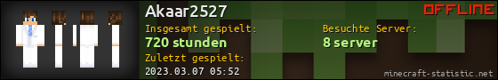 Benutzerleisten 560x90 für Akaar2527