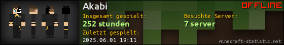 Benutzerleisten 560x90 für Akabi