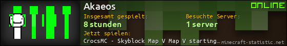 Benutzerleisten 560x90 für Akaeos
