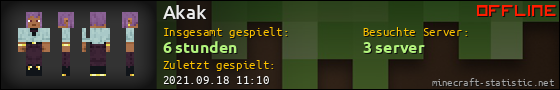 Benutzerleisten 560x90 für Akak