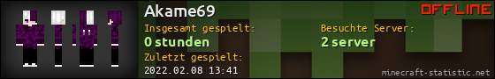 Benutzerleisten 560x90 für Akame69