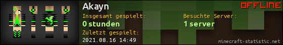 Benutzerleisten 560x90 für Akayn