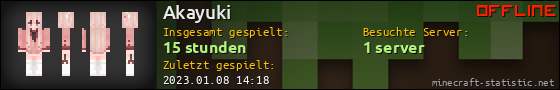 Benutzerleisten 560x90 für Akayuki