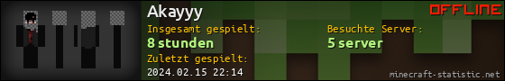 Benutzerleisten 560x90 für Akayyy