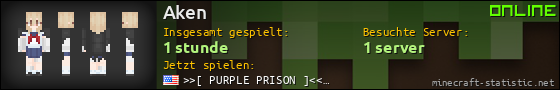 Benutzerleisten 560x90 für Aken