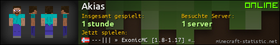 Benutzerleisten 560x90 für Akias