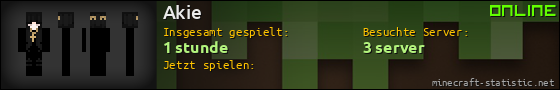Benutzerleisten 560x90 für Akie