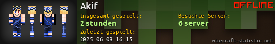 Benutzerleisten 560x90 für Akif