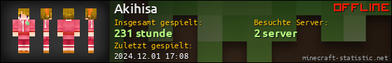 Benutzerleisten 560x90 für Akihisa