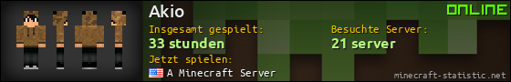 Benutzerleisten 560x90 für Akio