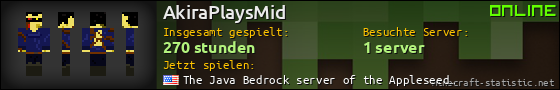 Benutzerleisten 560x90 für AkiraPlaysMid