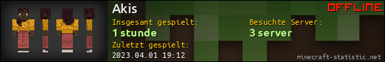 Benutzerleisten 560x90 für Akis