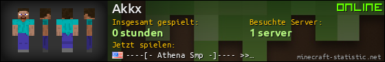 Benutzerleisten 560x90 für Akkx