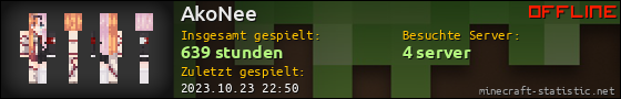 Benutzerleisten 560x90 für AkoNee