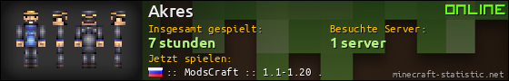 Benutzerleisten 560x90 für Akres