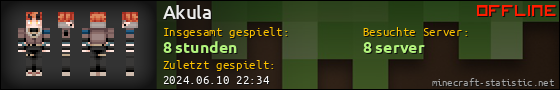 Benutzerleisten 560x90 für Akula