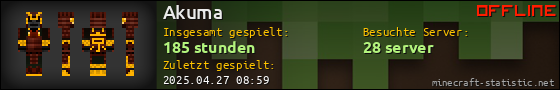 Benutzerleisten 560x90 für Akuma