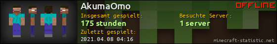 Benutzerleisten 560x90 für AkumaOmo