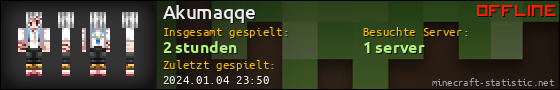 Benutzerleisten 560x90 für Akumaqqe