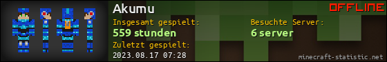 Benutzerleisten 560x90 für Akumu