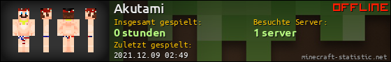 Benutzerleisten 560x90 für Akutami