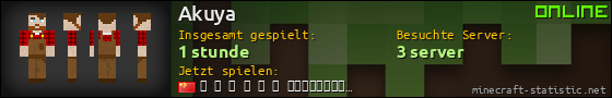 Benutzerleisten 560x90 für Akuya