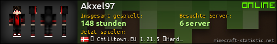 Benutzerleisten 560x90 für Akxel97