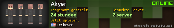 Benutzerleisten 560x90 für Akyer