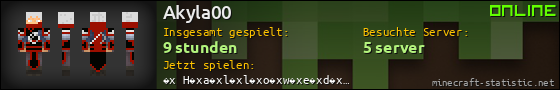 Benutzerleisten 560x90 für Akyla00