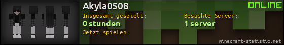 Benutzerleisten 560x90 für Akyla0508