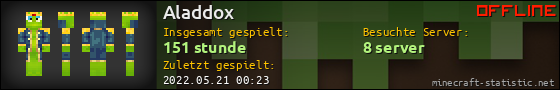 Benutzerleisten 560x90 für Aladdox