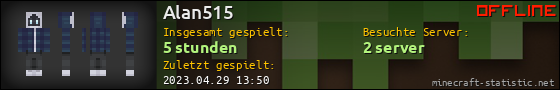 Benutzerleisten 560x90 für Alan515