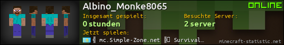 Benutzerleisten 560x90 für Albino_Monke8065