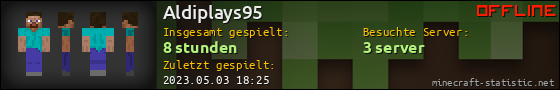 Benutzerleisten 560x90 für Aldiplays95