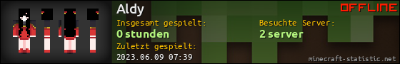 Benutzerleisten 560x90 für Aldy