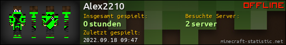 Benutzerleisten 560x90 für Alex2210
