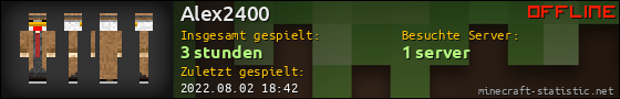 Benutzerleisten 560x90 für Alex2400