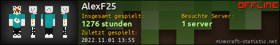 Benutzerleisten 560x90 für AlexF25