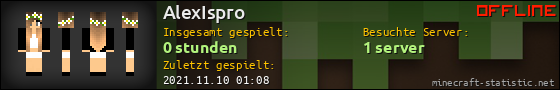 Benutzerleisten 560x90 für AlexIspro