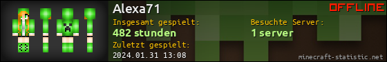 Benutzerleisten 560x90 für Alexa71