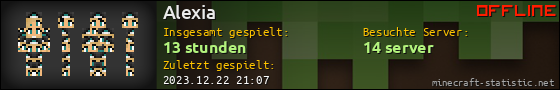 Benutzerleisten 560x90 für Alexia